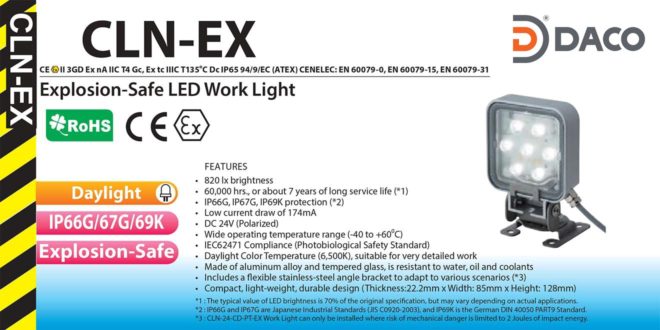 Đèn LED chiếu sáng Phòng nổ vuông Patlite CLN-Ex IP66G/67G/69K, 24VDC